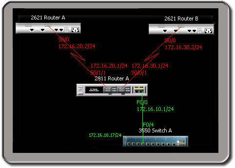 network simulator 2 download